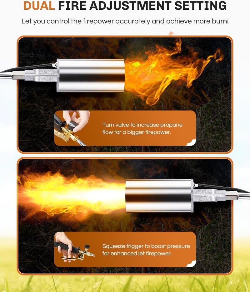 WELLUCK Propane Torch Weed Burner, Weed Torch 340,000 BTU Weeder Torch with QCC 11.5FT Hose, Heavy Duty Blow Torch with Self Igniter for Weeding, Barbecue, Asphalt, Snow Melting - Image 3